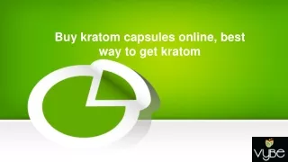 Buy kratom capsules online, best way to get kratom