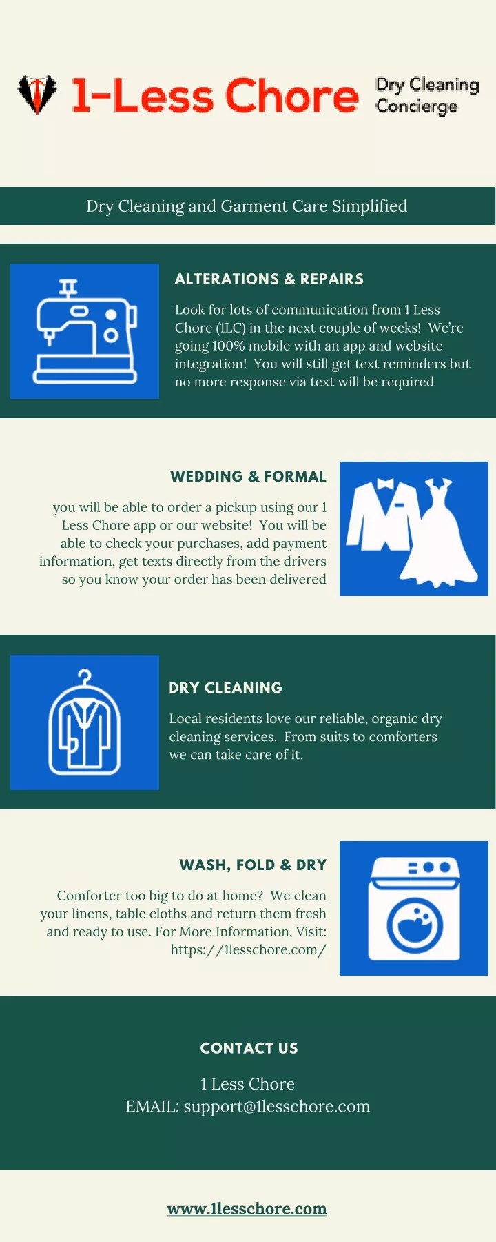 dry cleaning and garment care simplified