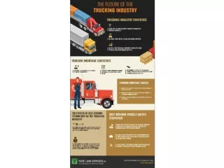 The Future of Trucking Industry (Infographic)