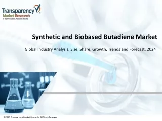 synthetic and biobased butadiene market