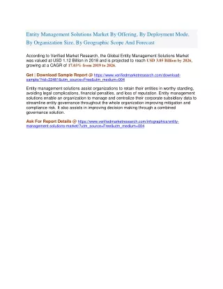 entity management solutions market by offering