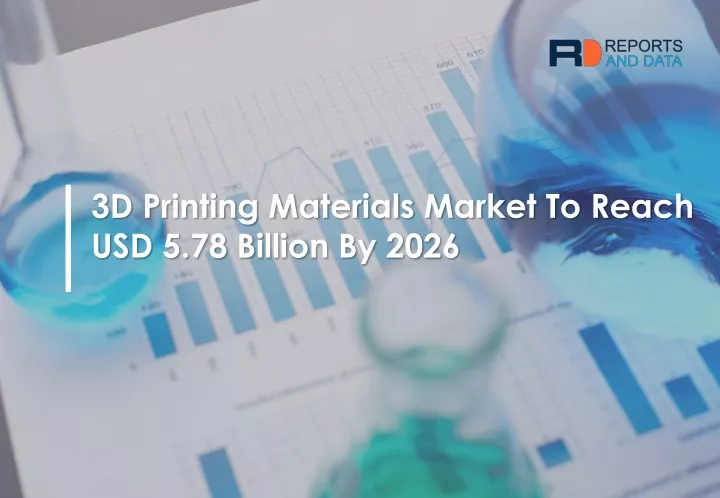 3d printing materials market to reach