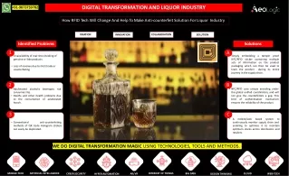 digital transformation and liquor industry