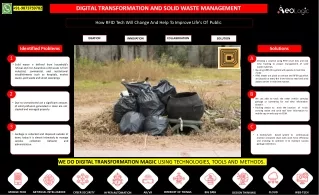 digital transformation and solid waste management