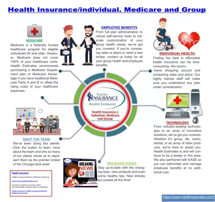 health insurance individual medicare and group