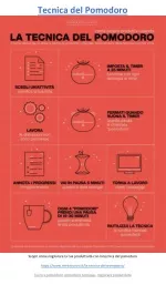 pomodoro technique download pomodoro technique download