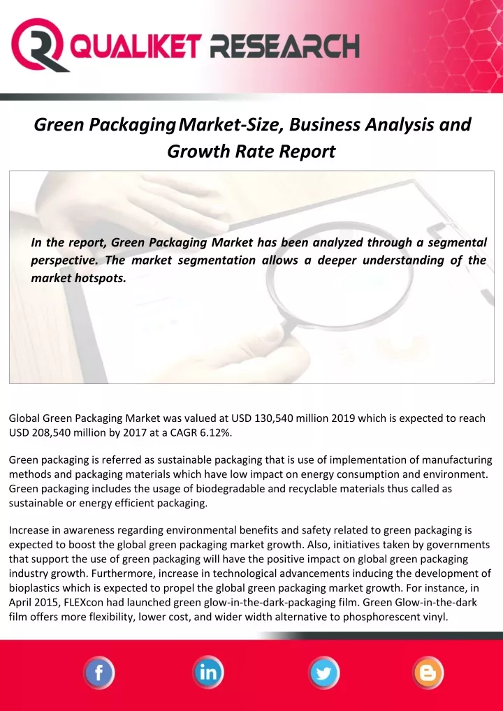 green packaging market size business analysis