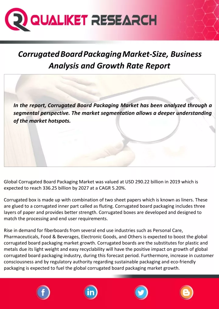 corrugated board packaging market size business