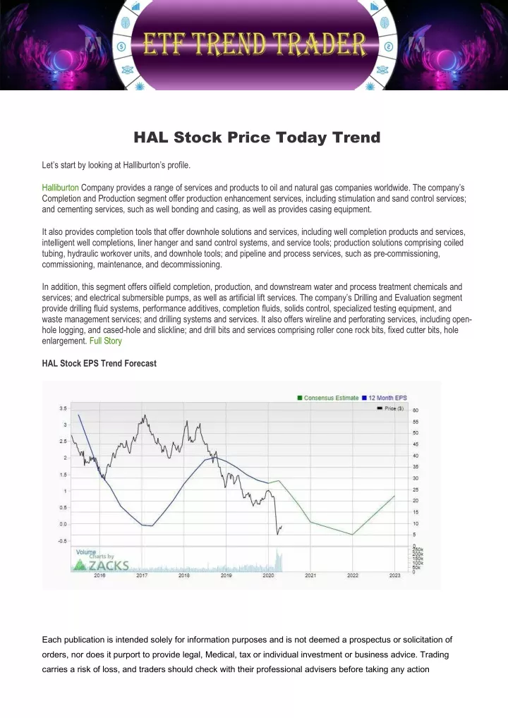 hal stock price today trend