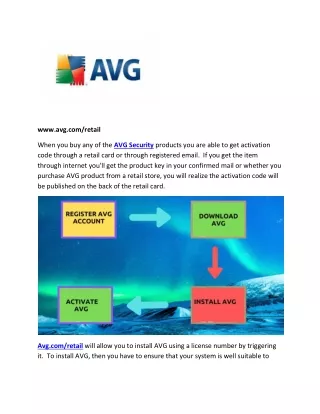 www avg com retail