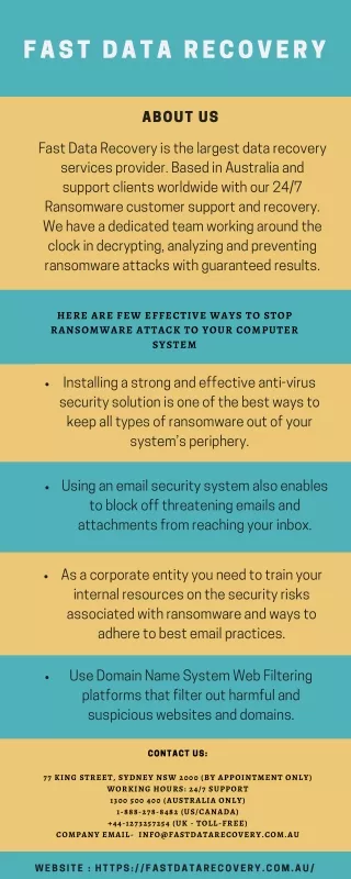 Effective ways to stop ransomware attack