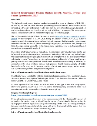 infrared spectroscopy devices market growth