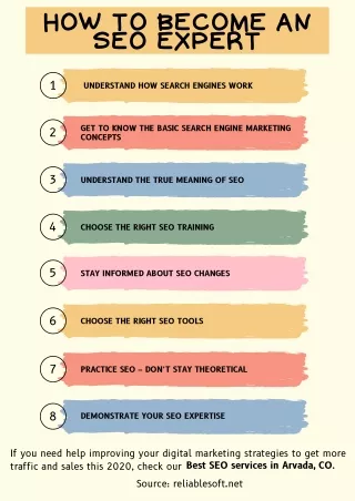 how to become an seo expert