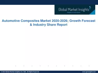 Automotive Composites Market Share, Trend & Growth Forecast to 2026