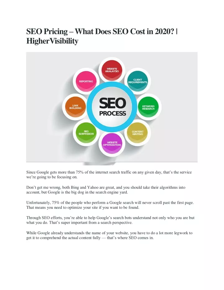 seo pricing what does seo cost in 2020