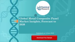 Global Metal Composite Panel Market Insights, Forecast to 2026
