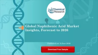 global naphthenic acid market insights forecast