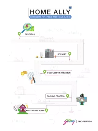 home ally checklists for hassle free home buying