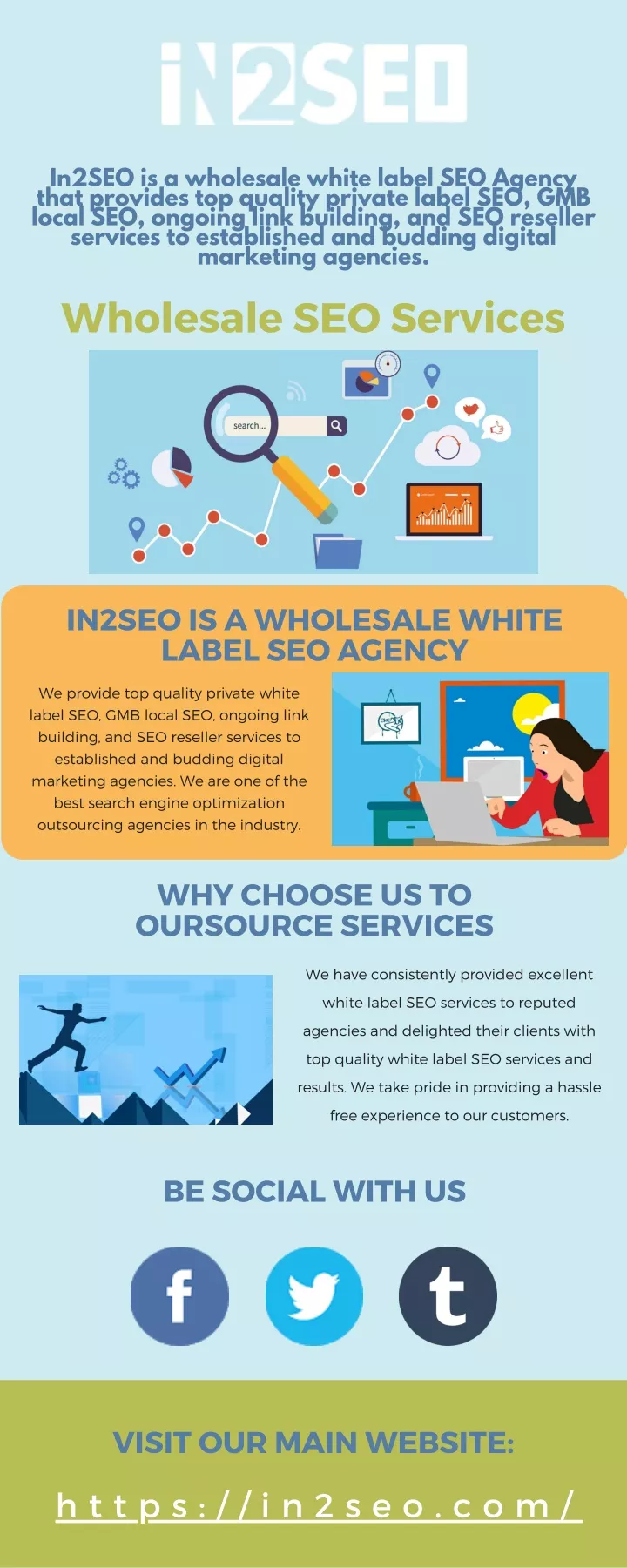 in2seo is a wholesale white label seo agency that