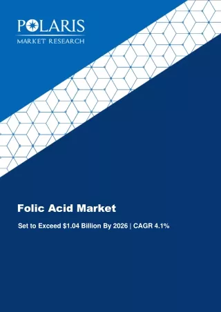 folic acid market