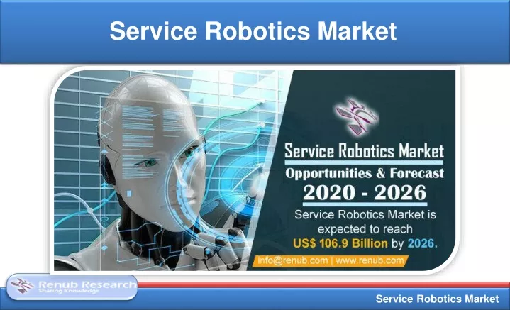 service robotics market