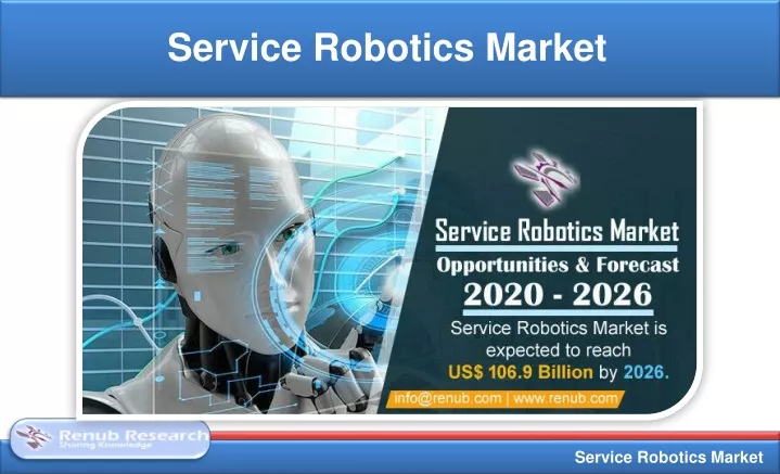 service robotics market