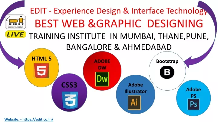 edit experience design interface technology best