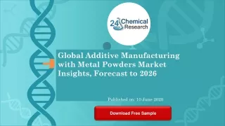 global additive manufacturing with metal powders