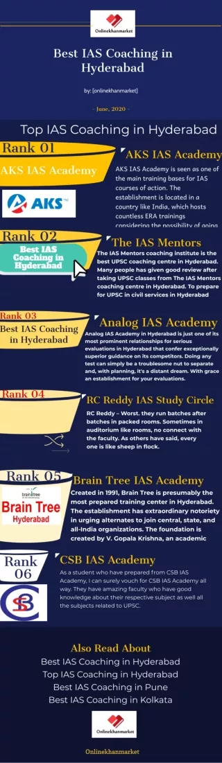 Best IAS Coaching in Hyderabad