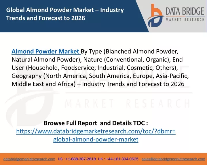 global almond powder market industry trends