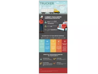Effects of Truck Driver Shortage on Traffic Safety