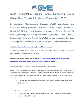 global implantable remote patient monitoring