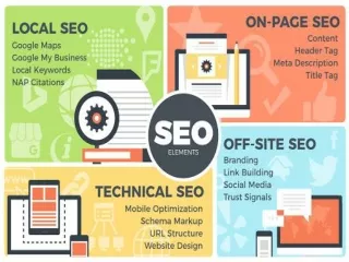 How Do Your Website Stay On the Top of SEO?