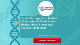 Covid 19 Impact on Global Nickel plated Steel Sheet Market Size, Status and Forecast 2020 2026