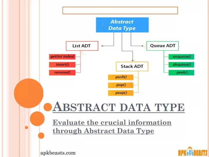 a bstract data type