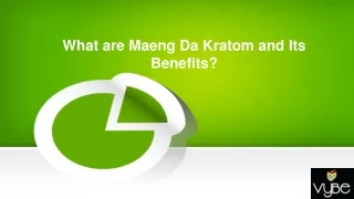 What are Maeng Da Kratom and Its Benefits?
