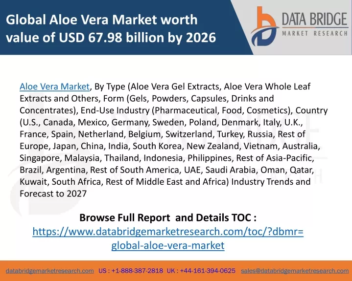 global aloe vera market worth value