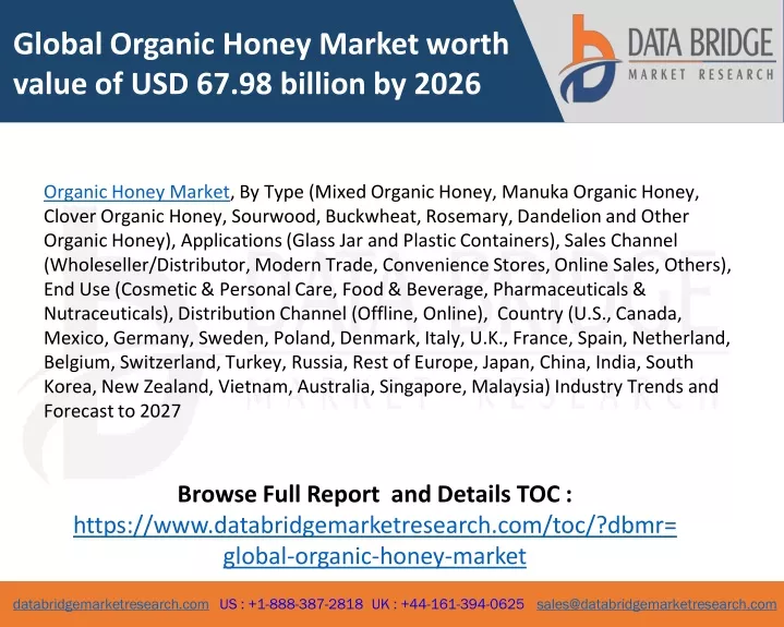 global organic honey market worth value