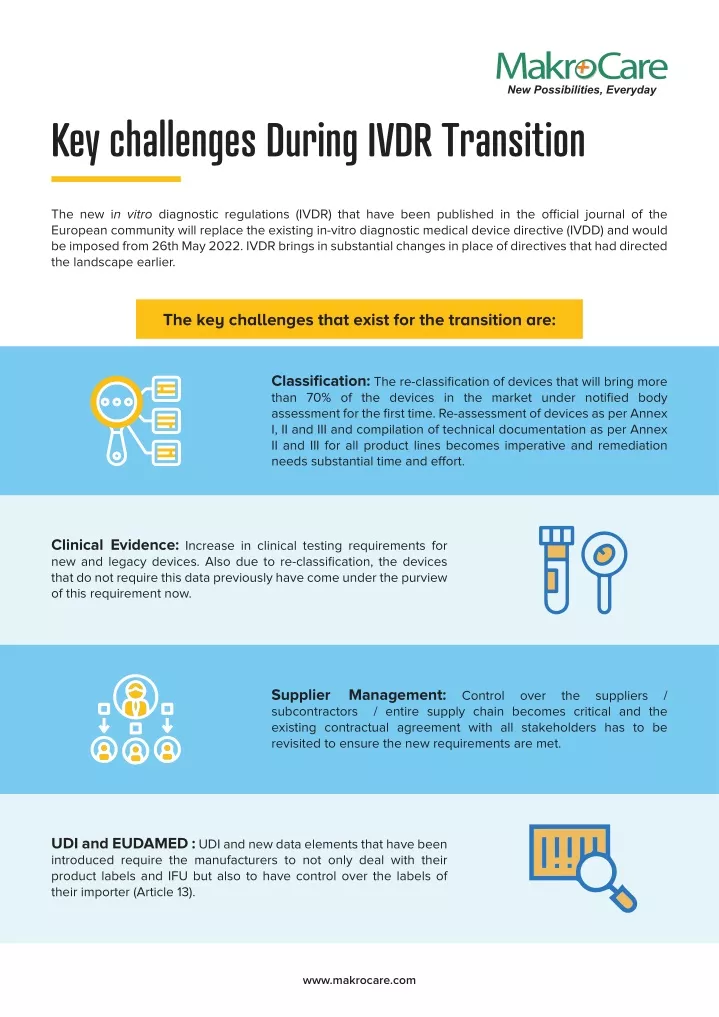 key challenges during ivdr transition