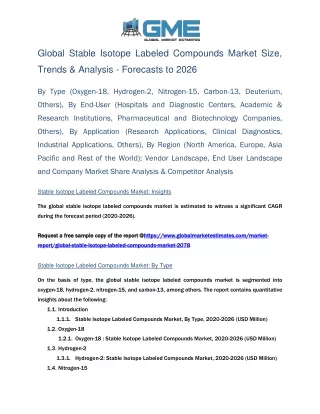 global stable isotope labeled compounds market
