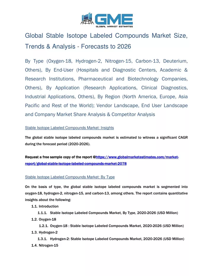 global stable isotope labeled compounds market