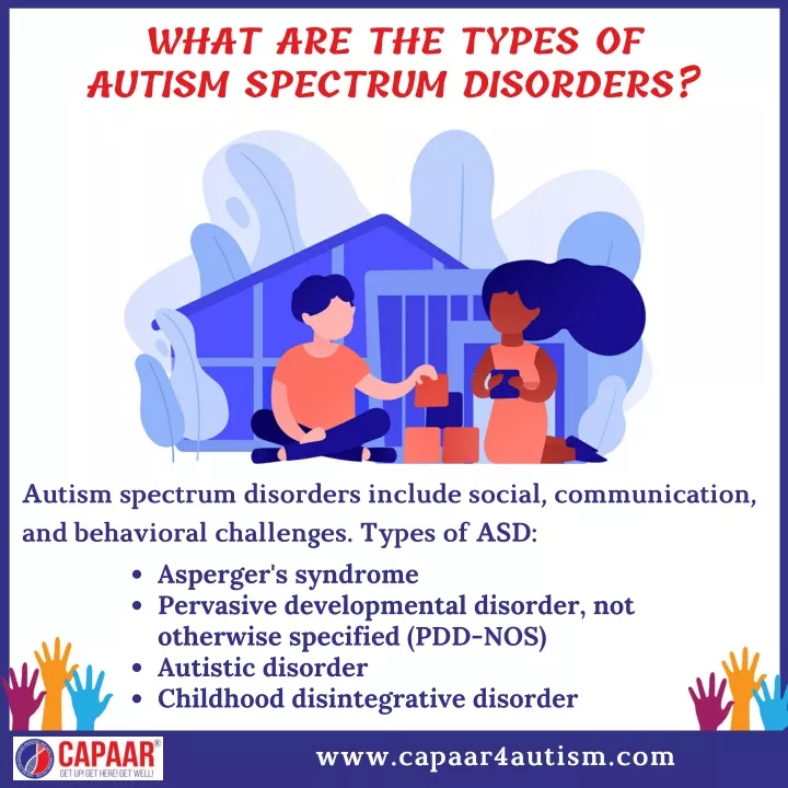 what are the types of autism spectrum disorders