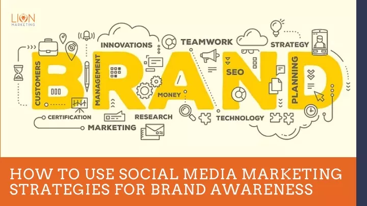 how to use social media marketing strategies