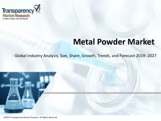 metal powder market