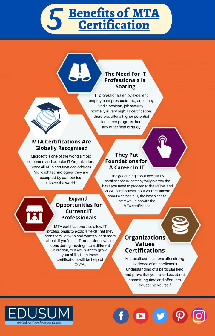 benefits of mta certification