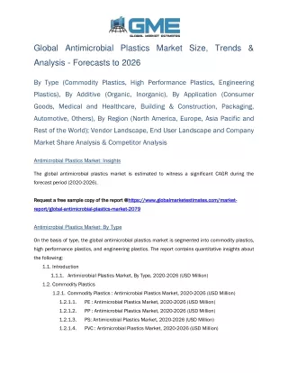 global antimicrobial plastics market size trends