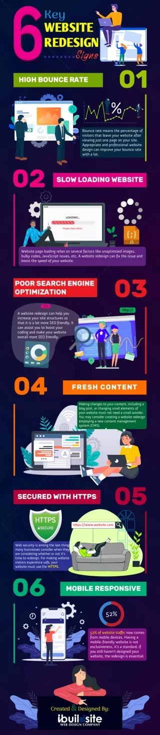 6 Basic Signs Show It’s Time for a Website Redesign [Infographic]