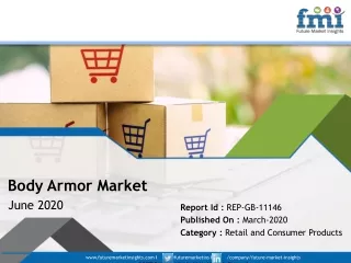 Body Armor Market Value Will Exhibit a Nominal Uptick in 2020 as Corona Virus Outbreak Prevails as a Global Pandemic, Sa