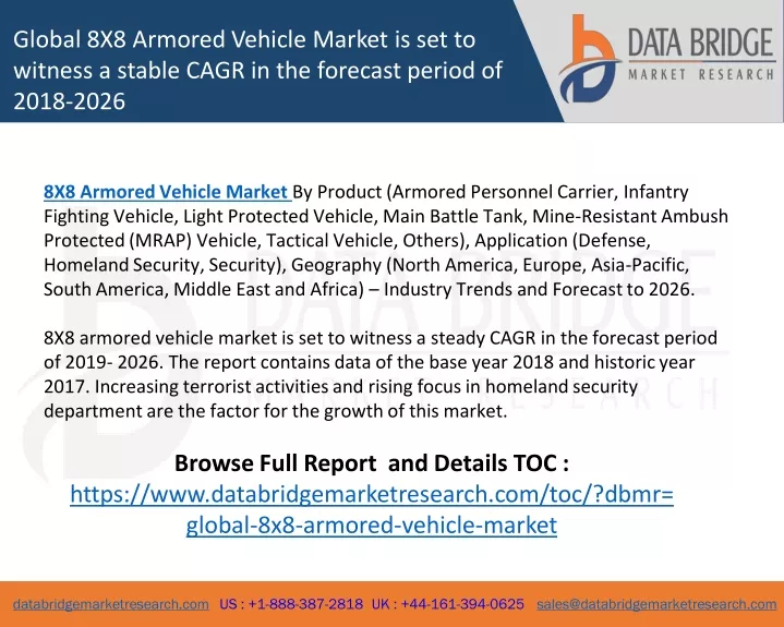 global 8x8 armored vehicle market