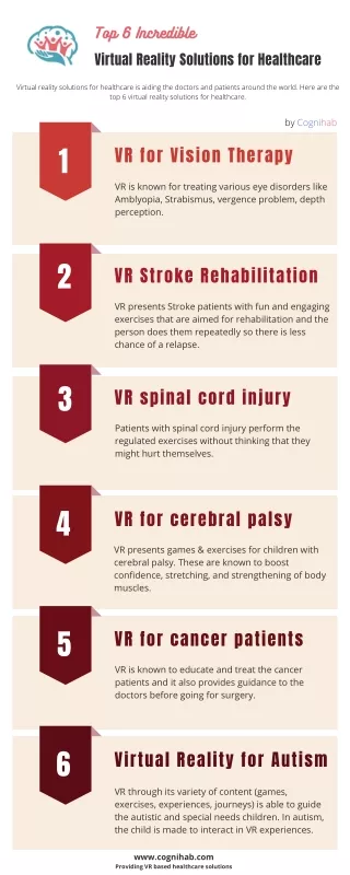 6 Incredible Virtual Reality Solutions for Healthcare - Cognihab